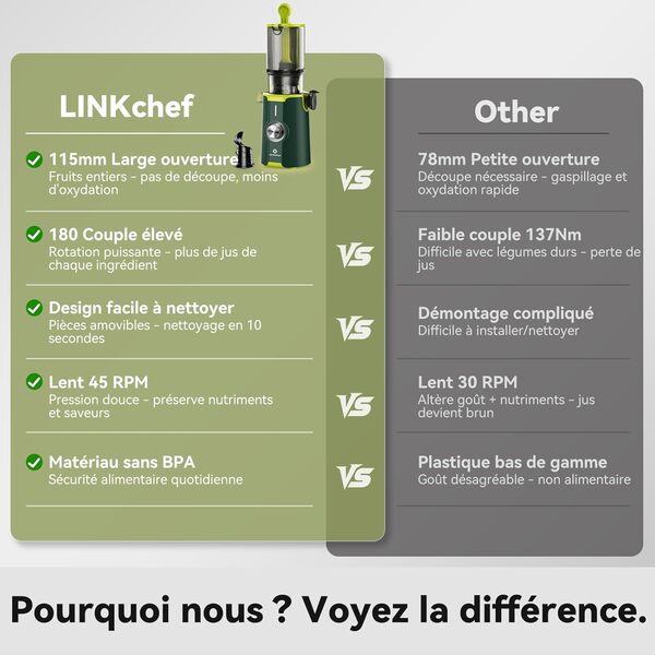 Sans Préparation Extracteur de Jus Vertical, Nettoyage Rapide Extracteur de Jus Lent, 115mm Machine a Jus de Fruit Extracteur Entiers, Facile à installer, LINKChef 1.2L, 200w, Vert