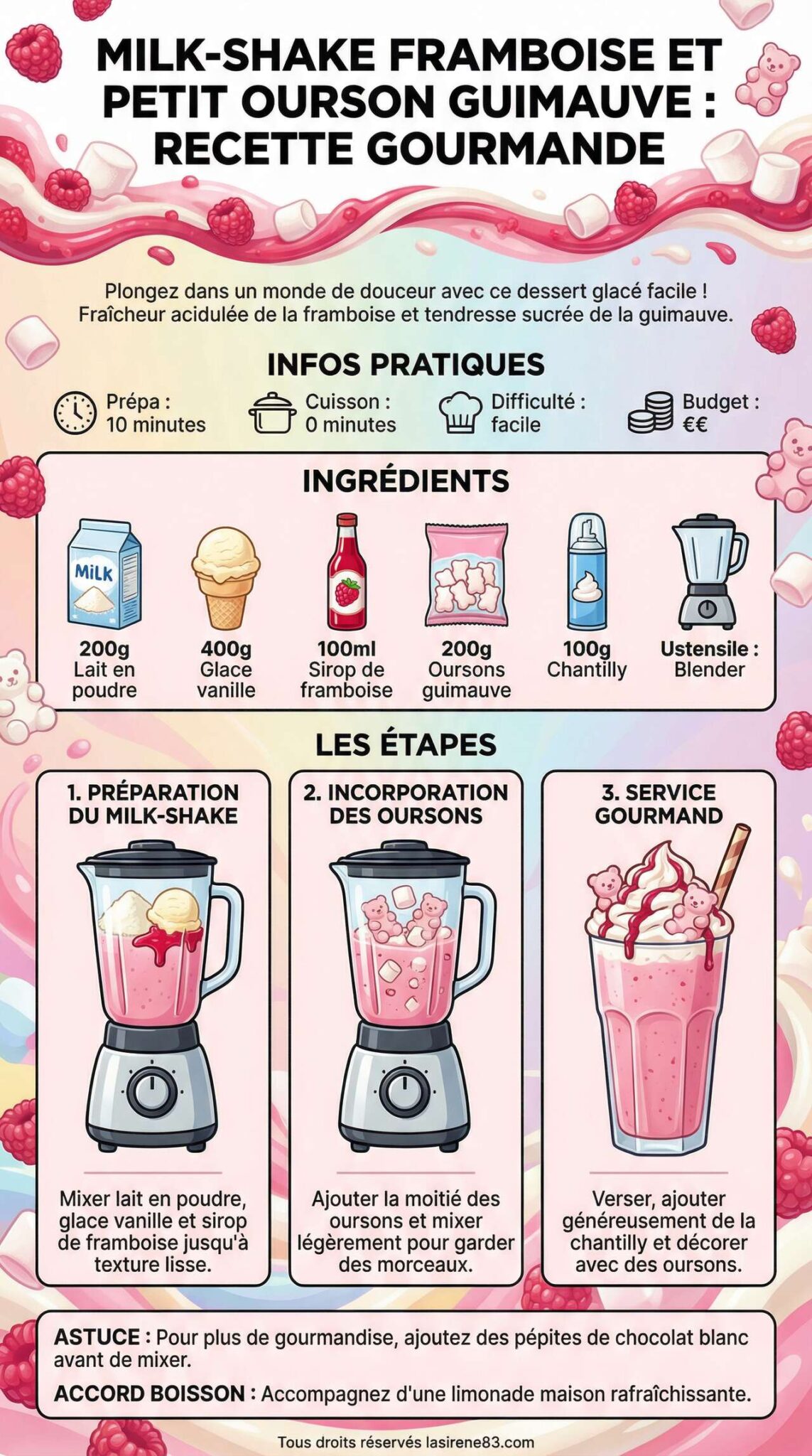 Infographie de la recette Milk-shake framboise et petit ourson guimauve : recette gourmande