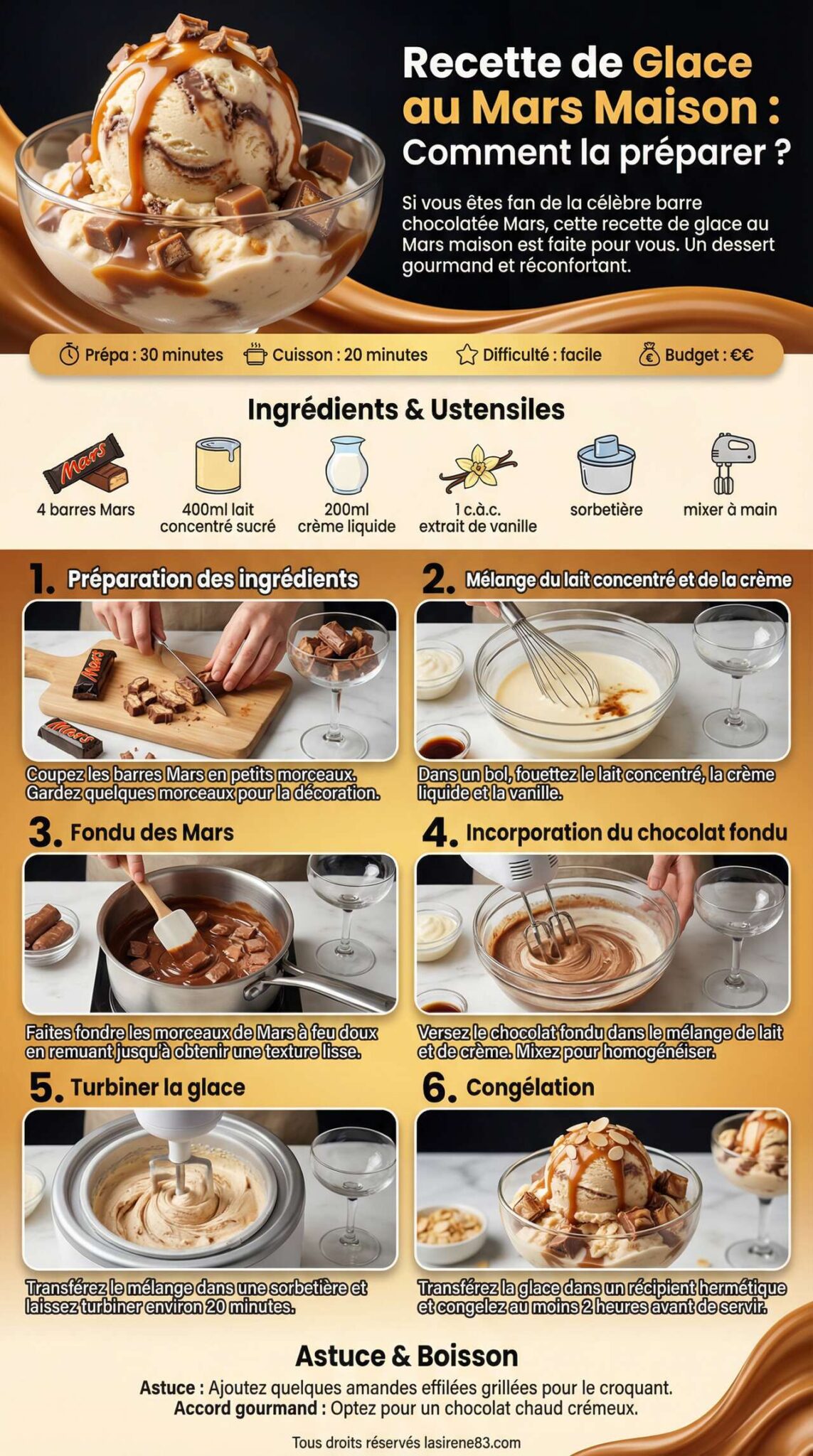 Infographie de la recette Recette de glace au Mars maison : comment la pr&eacute;parer ?