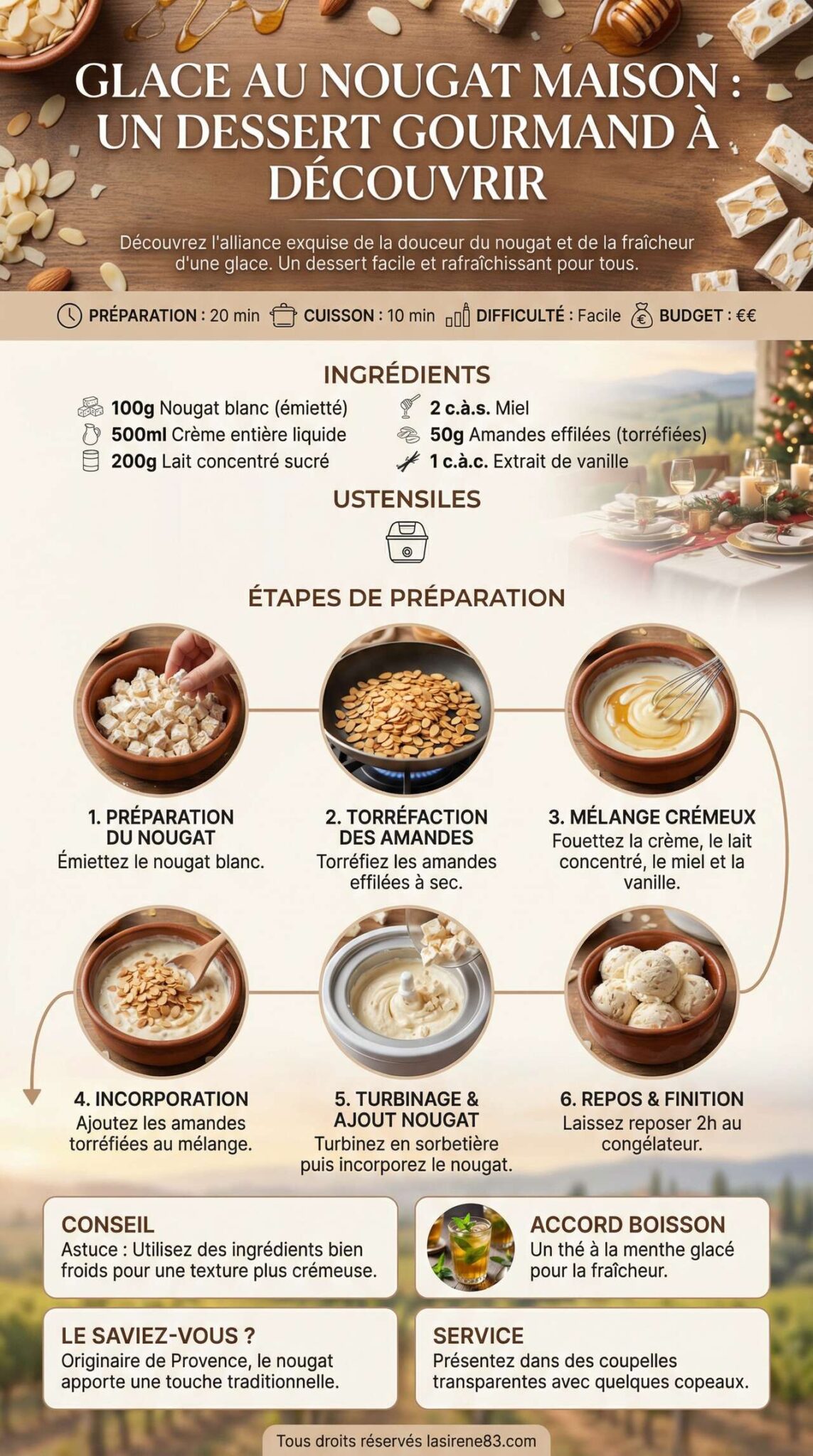 Infographie de la recette Recette de glace au nougat : un dessert gourmand &agrave; d&eacute;couvrir