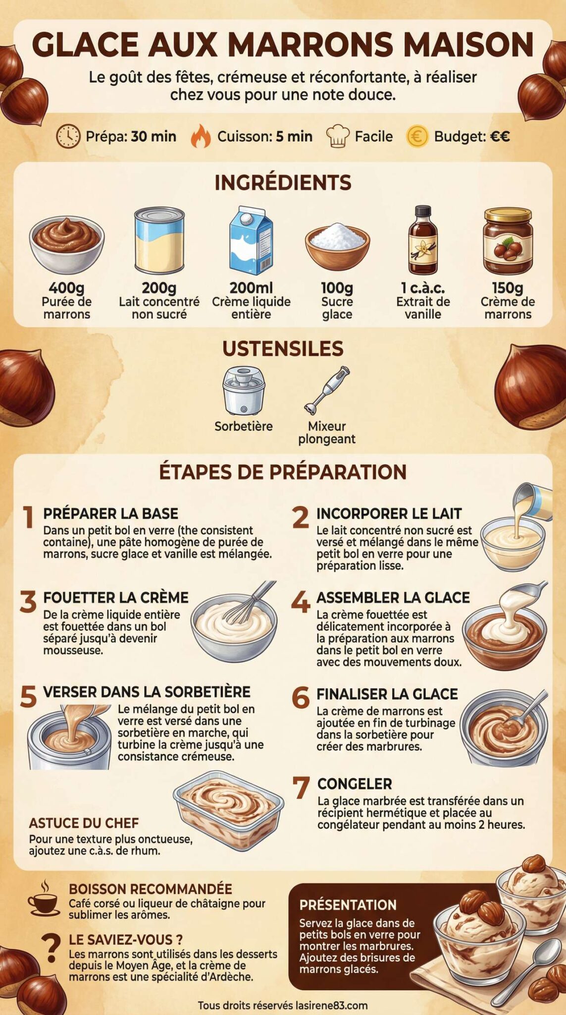 Fiche recette Recette glace aux marrons maison Fiche recette Recette glace aux marrons maison