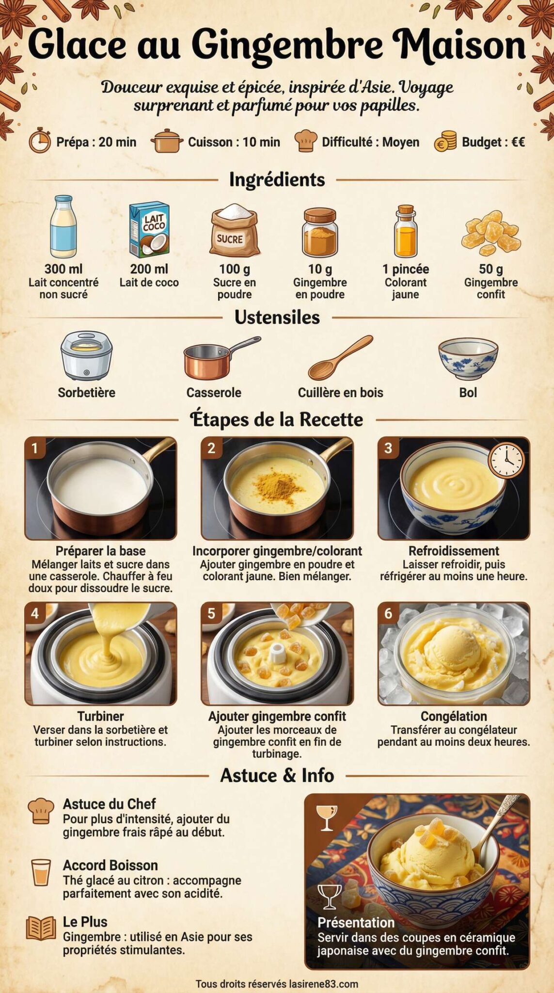 Fiche recette Recette de glace au gingembre maison Fiche recette Recette de glace au gingembre maison