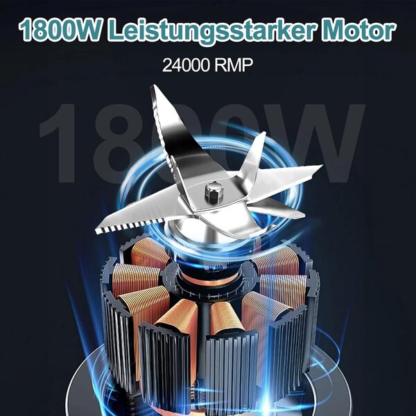OMMO Blender 1800W, Professional High Speed… Review: Is It Worth Your