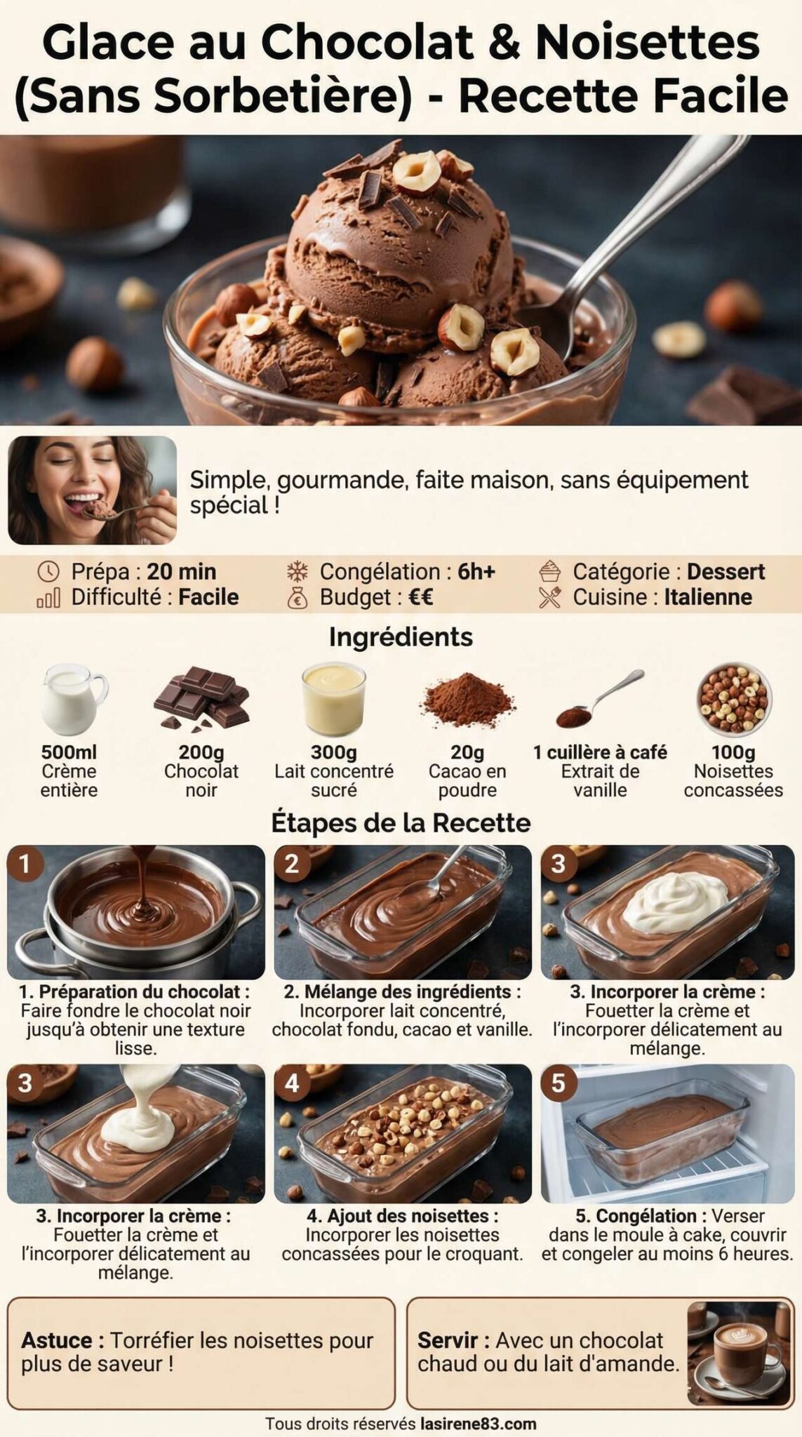 Fiche recette Glace au chocolat et noisettes sans sorbeti&egrave;re : recette facile
