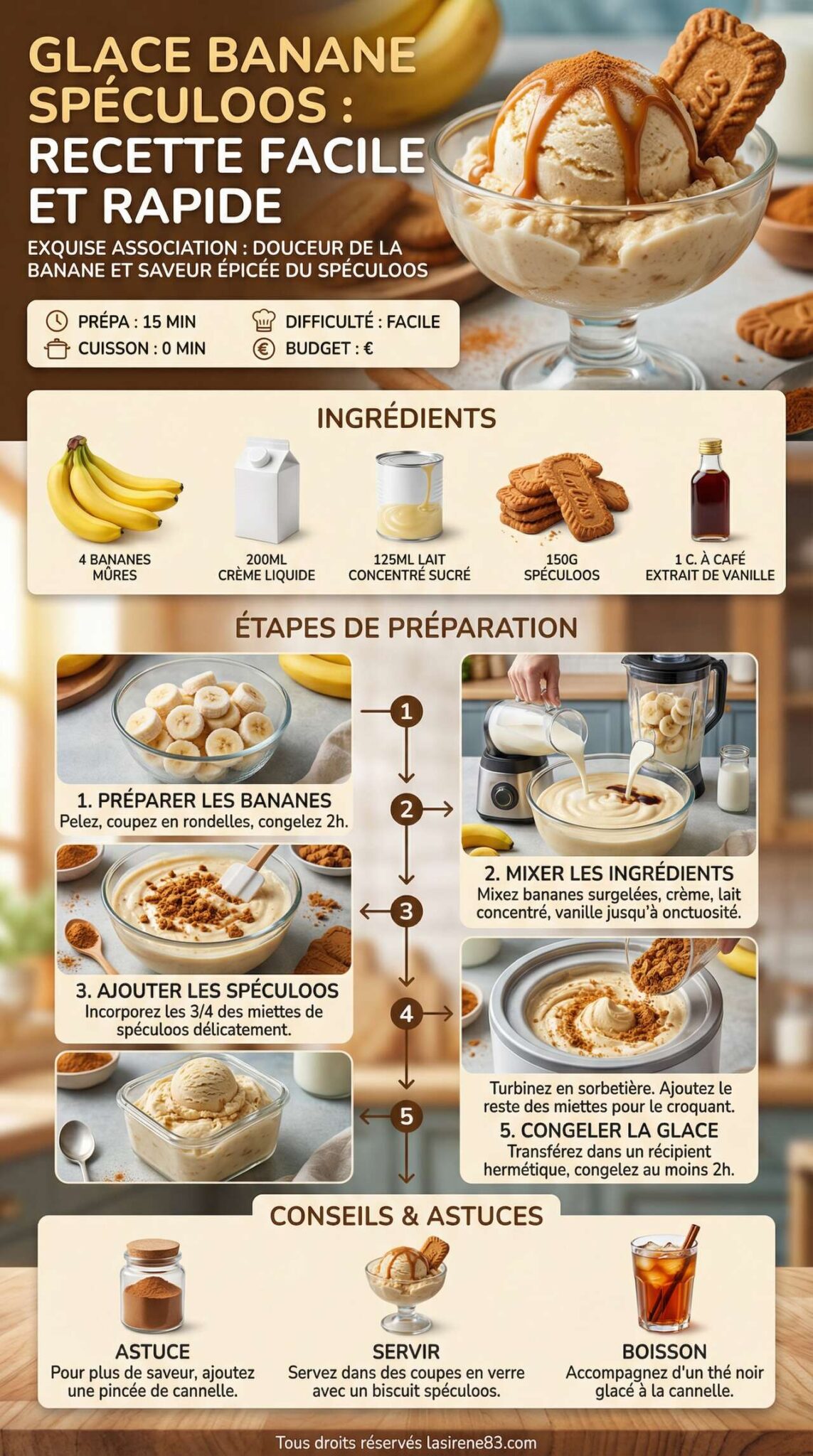 Fiche recette Glace banane sp&eacute;culoos : recette facile et rapide