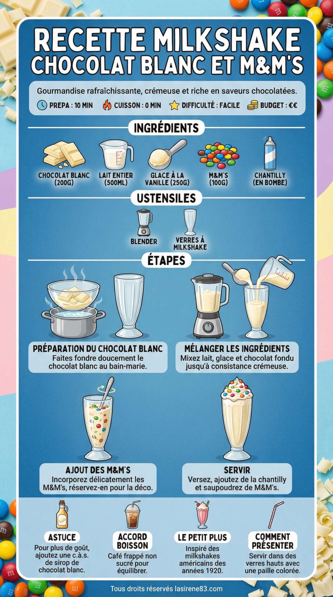 Fiche recette Recette Milkshake Chocolat Blanc et M&M's : gourmandise Rafraîchissante Fiche recette Recette Milkshake Chocolat Blanc et M&M's : gourmandise Rafraîchissante