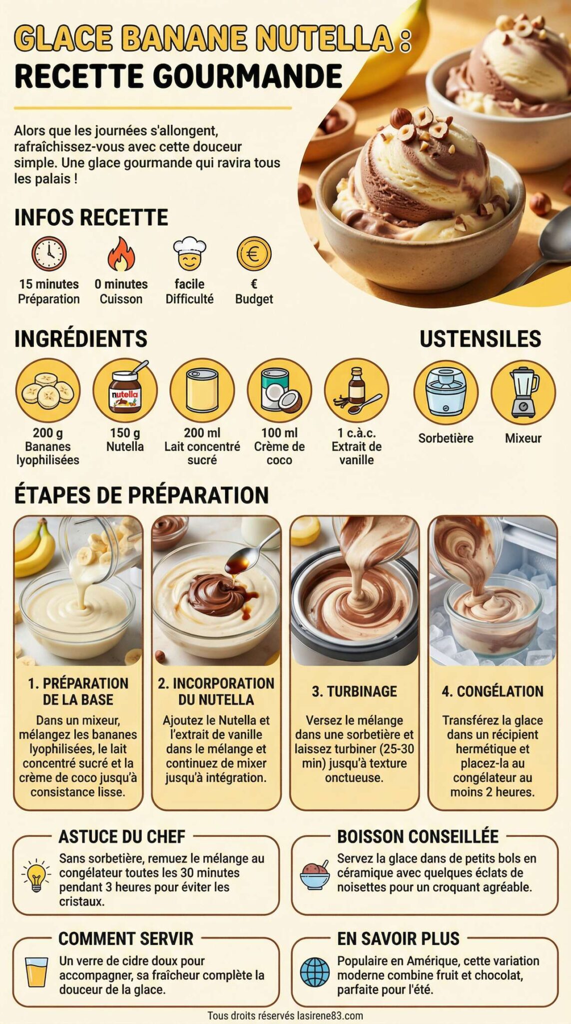 Fiche recette Glace Banane Nutella : recette Gourmande