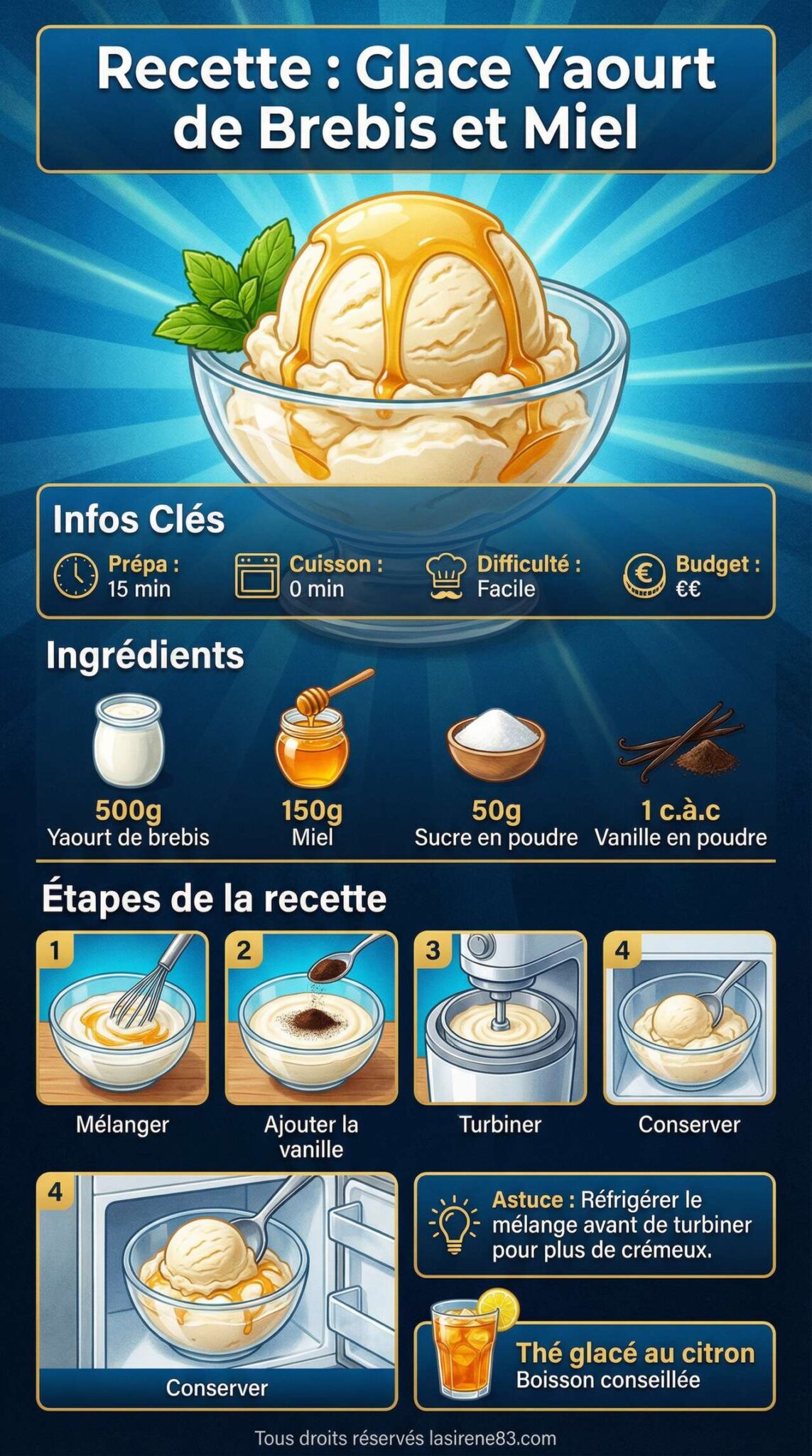 Fiche recette Recette de glace au yaourt de brebis et miel