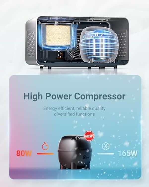 Découvrez notre test détaillé de la machine à crème glacée Aobosi 2 L : performances, facilité d'utilisation et recettes pour préparer vos meilleures glaces maison.