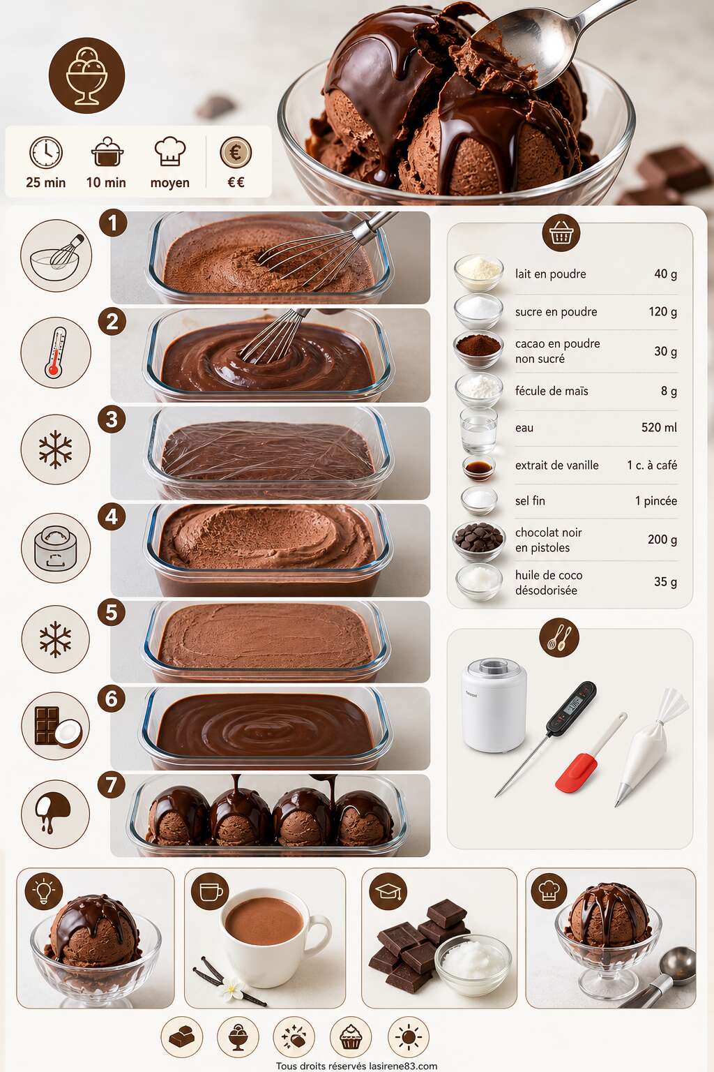 Fiche recette Recette de glace craquante au chocolat maison
