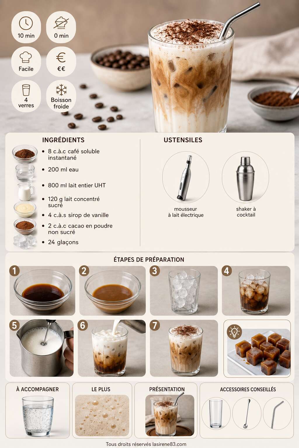 Fiche recette Recette de latte glac&eacute; maison : rafra&icirc;chissez vos journ&eacute;es d'&eacute;t&eacute;