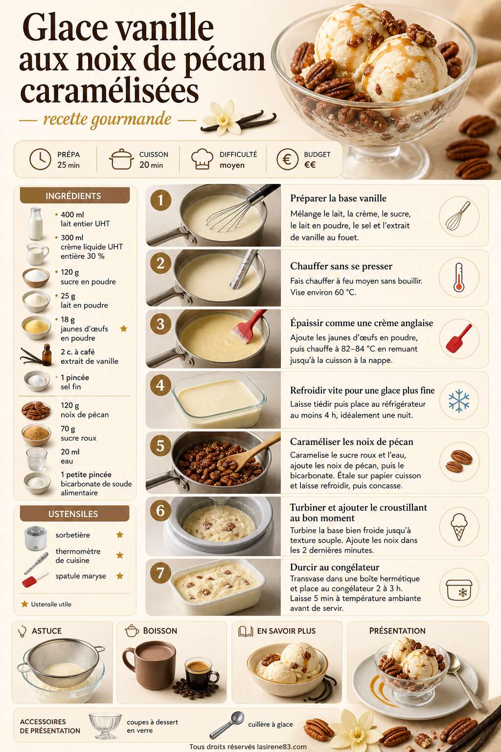 Fiche recette Glace vanille aux noix de pécan caramélisées : recette gourmande Fiche recette Glace vanille aux noix de pécan caramélisées : recette gourmande