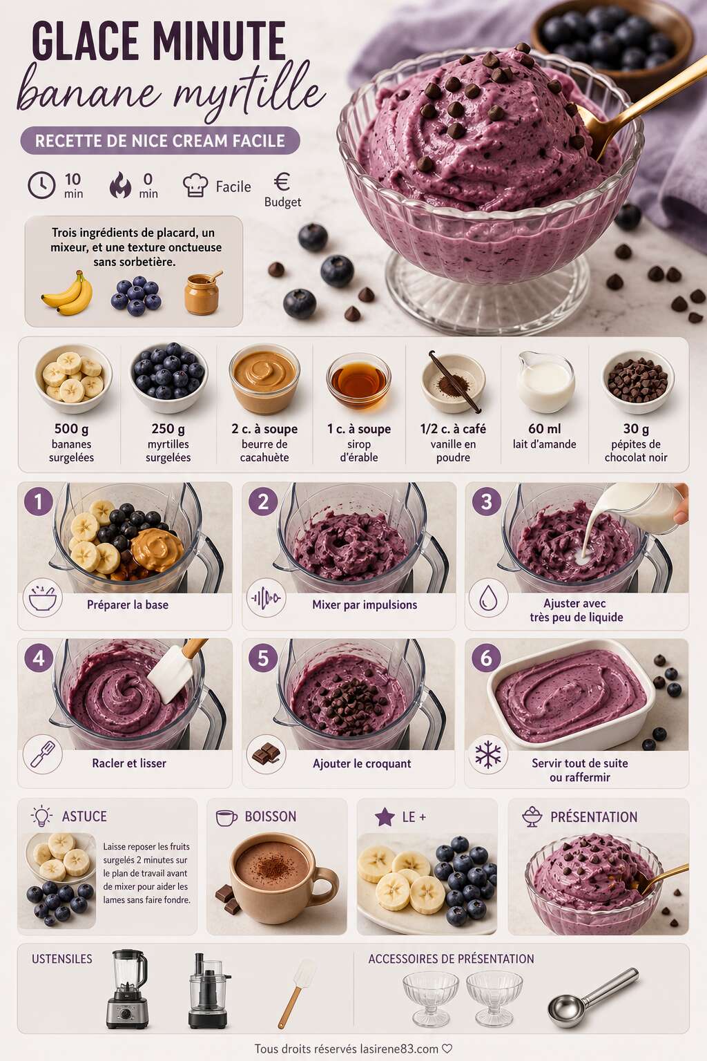 Fiche recette Glace minute banane myrtille : recette de nice cream facile