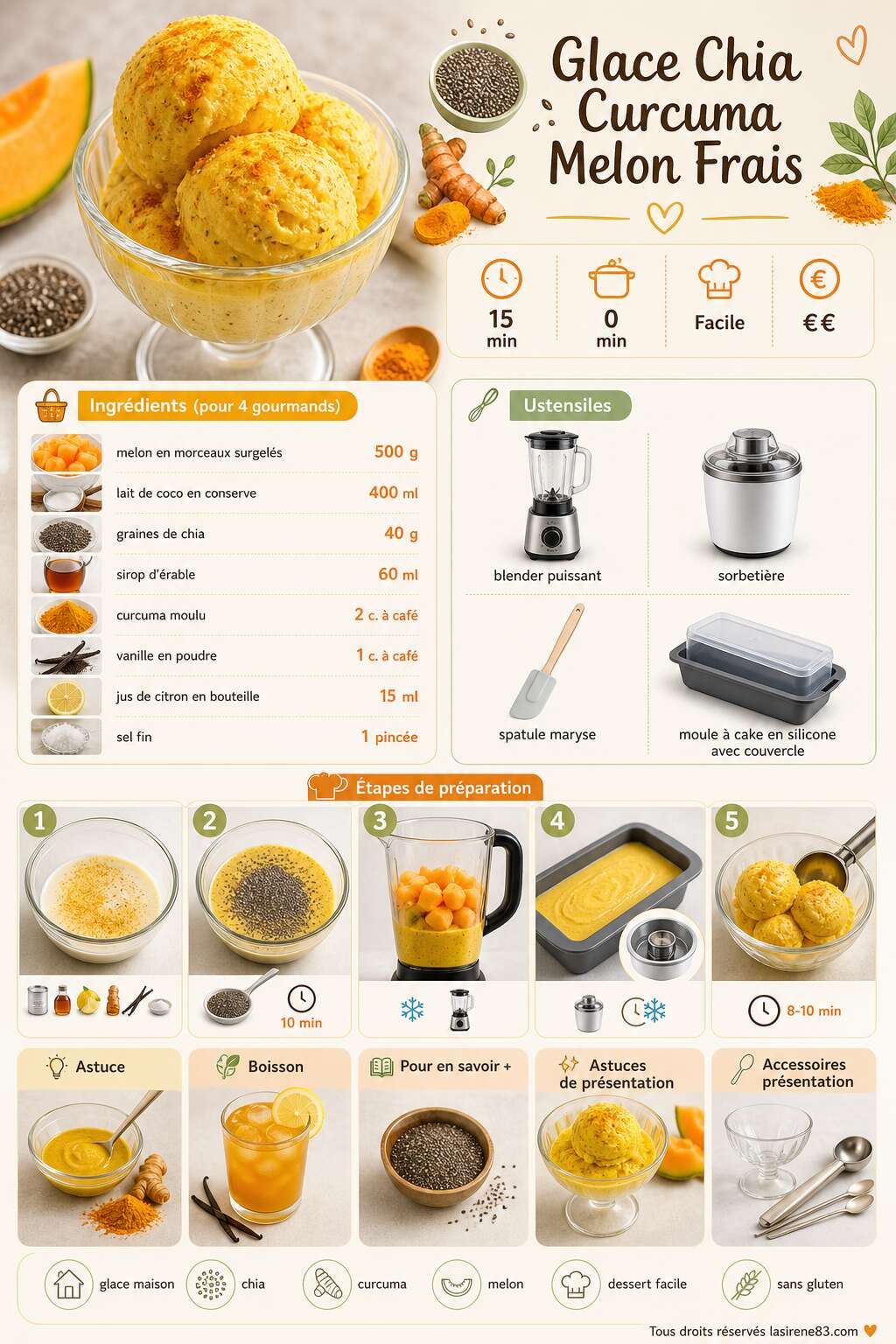 Fiche recette Glace Chia Curcuma Melon Frais : recette d&eacute;licieuse