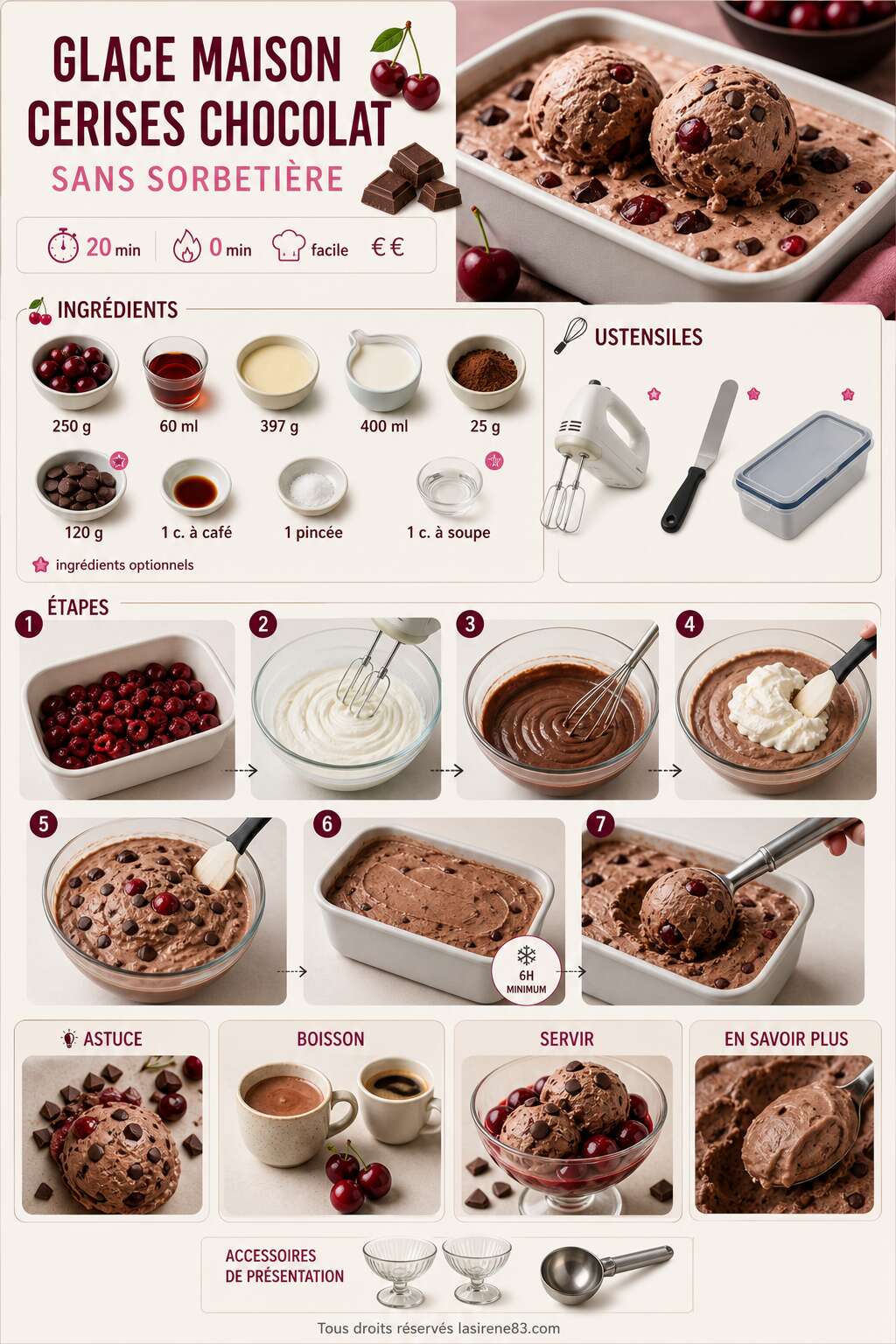 Fiche recette Glace maison cerises chocolat sans sorbetière Fiche recette Glace maison cerises chocolat sans sorbetière