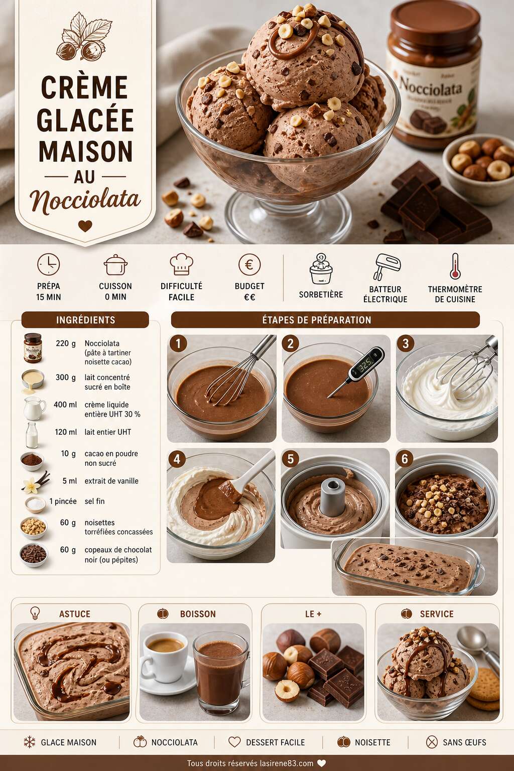 Fiche recette Recette de cr&egrave;me glac&eacute;e maison au Nocciolata