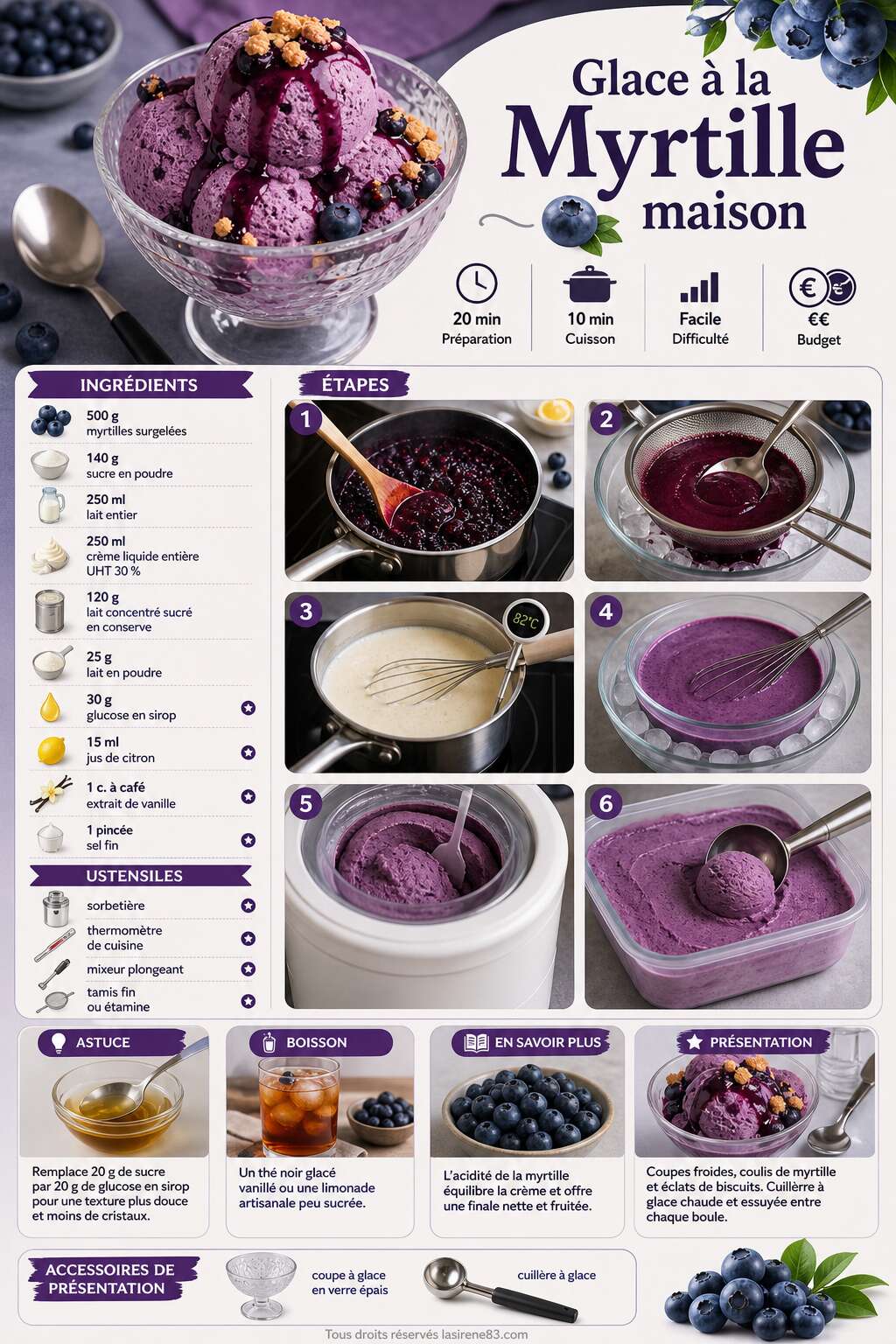 Fiche recette Recette de glace &agrave; la myrtille maison