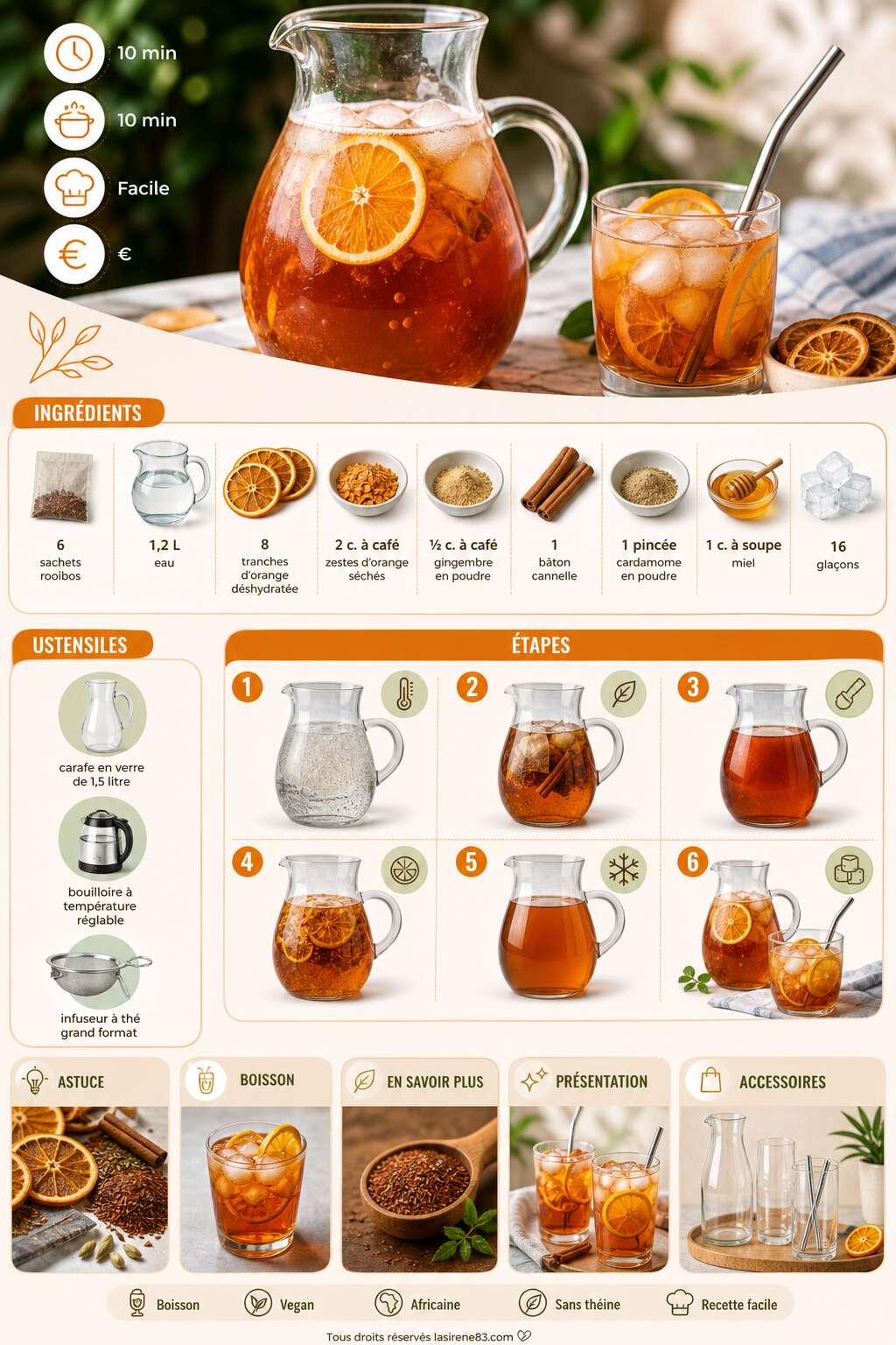 Fiche recette Thé glacé détox à l'orange et rooibos : recette facile et bien-être Fiche recette Thé glacé détox à l'orange et rooibos : recette facile et bien-être
