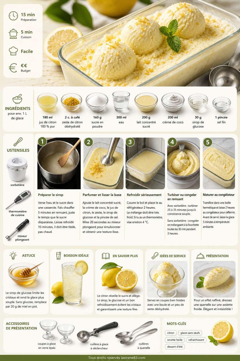 Fiche recette Glace au citron sans oeufs : recette facile et rafraîchissante Fiche recette Glace au citron sans oeufs : recette facile et rafraîchissante