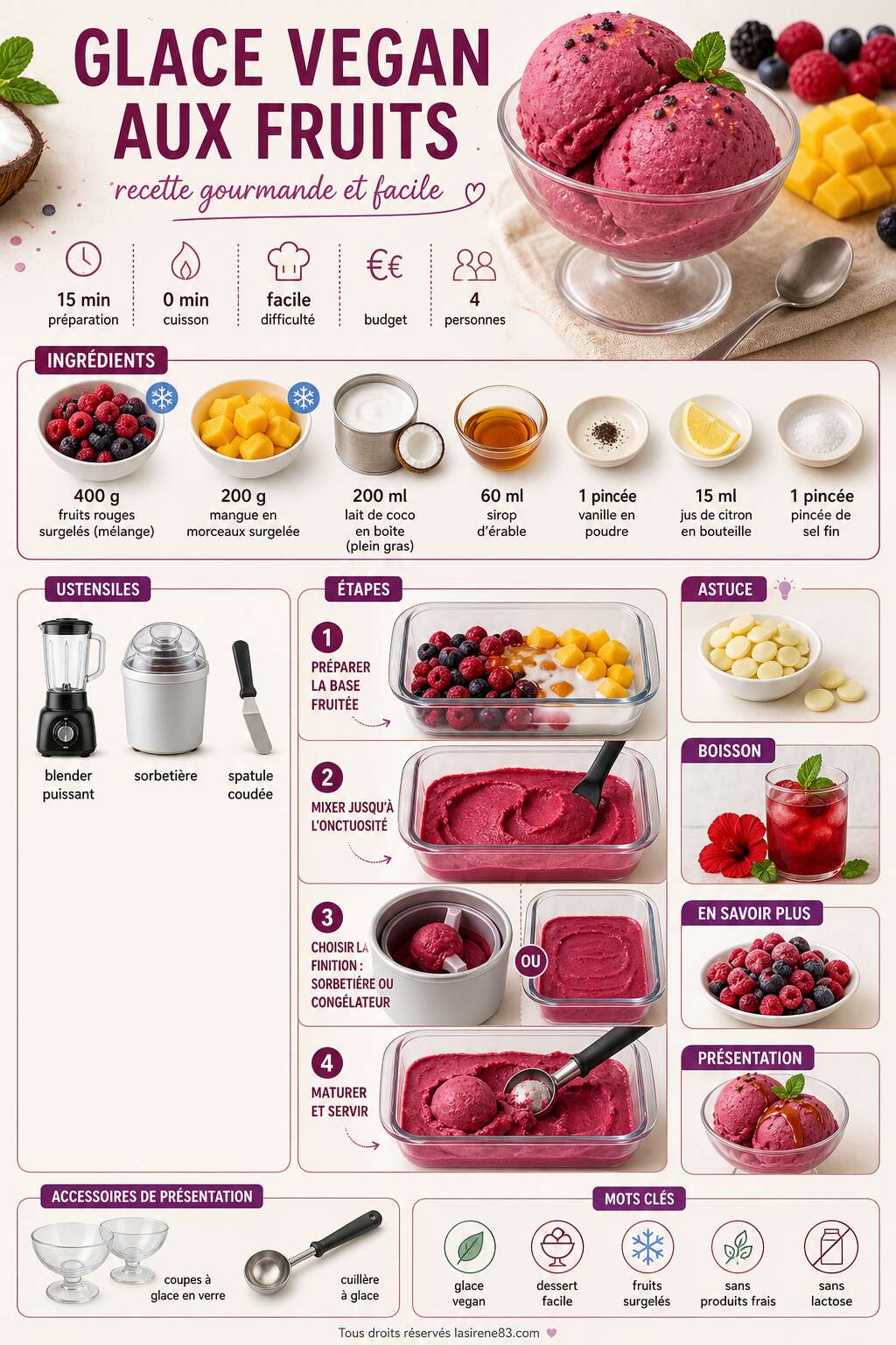 Fiche recette Glace vegan aux fruits : recette gourmande et facile Fiche recette Glace vegan aux fruits : recette gourmande et facile