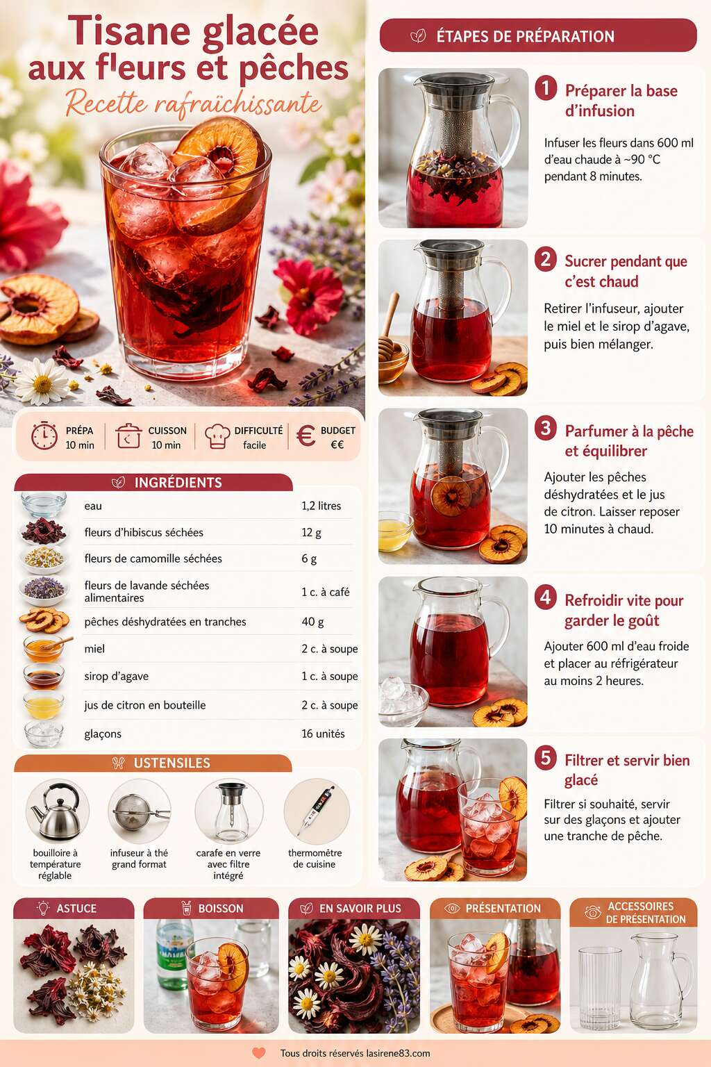 Fiche recette Tisane glac&eacute;e aux fleurs et p&ecirc;ches : recette rafra&icirc;chissante