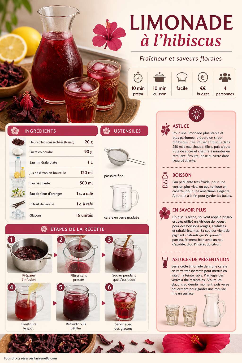 Fiche recette Recette de limonade à l'hibiscus : fraîcheur et saveurs florales Fiche recette Recette de limonade à l'hibiscus : fraîcheur et saveurs florales