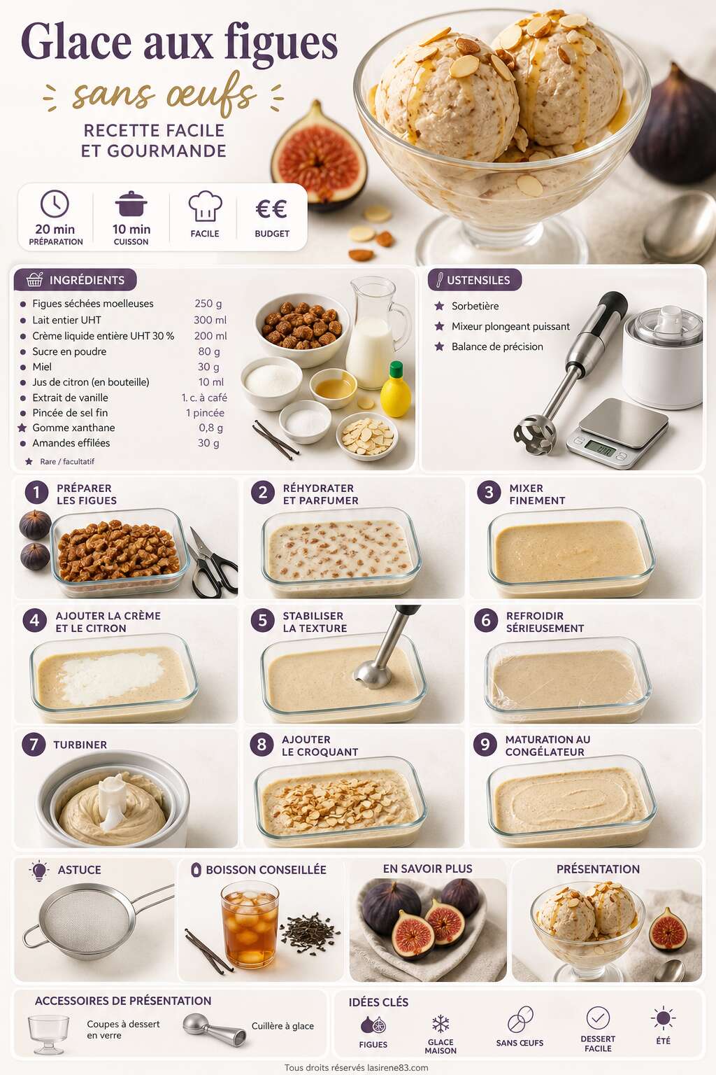 Fiche recette Glace aux figues sans &oelig;ufs : recette facile et gourmande