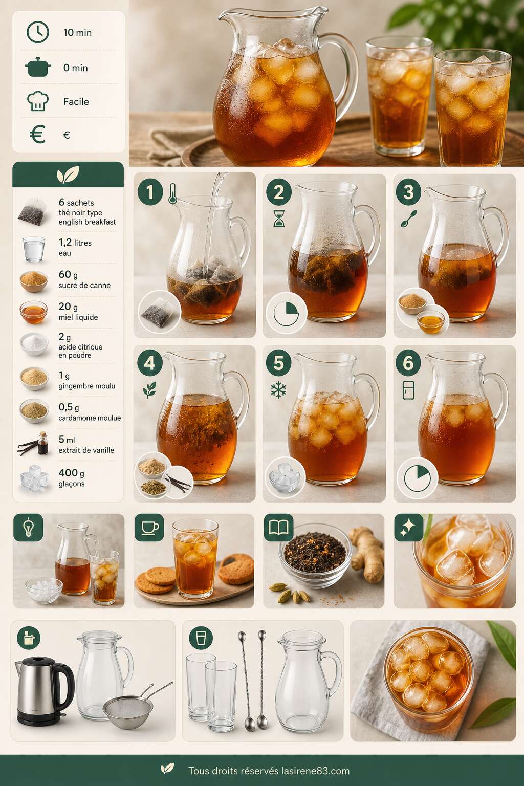 Fiche recette Recette : th&eacute; glac&eacute; Teatonic rafra&icirc;chissant