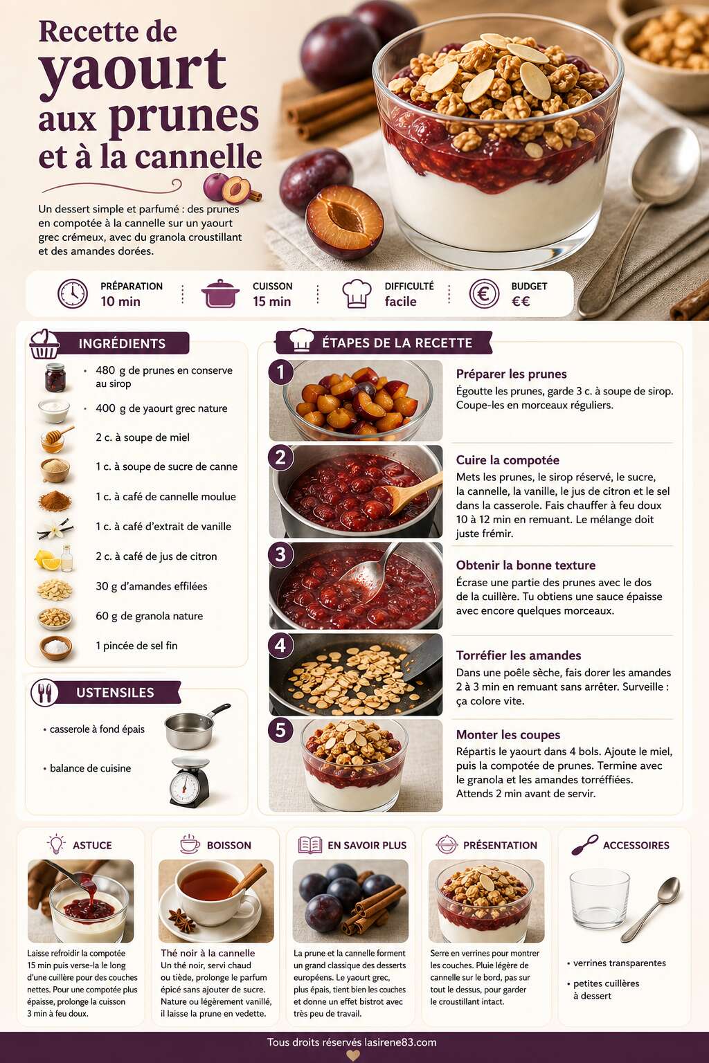 Fiche recette Recette de yaourt aux prunes et &agrave; la cannelle