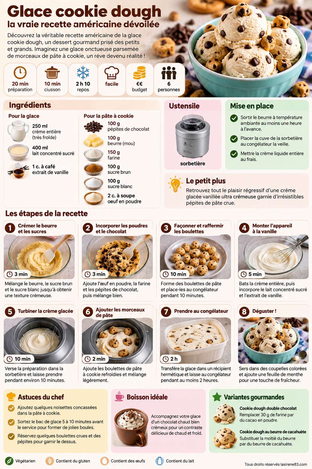 Fiche recette Glace cookie dough : la vraie recette américaine dévoilée Fiche recette Glace cookie dough : la vraie recette américaine dévoilée