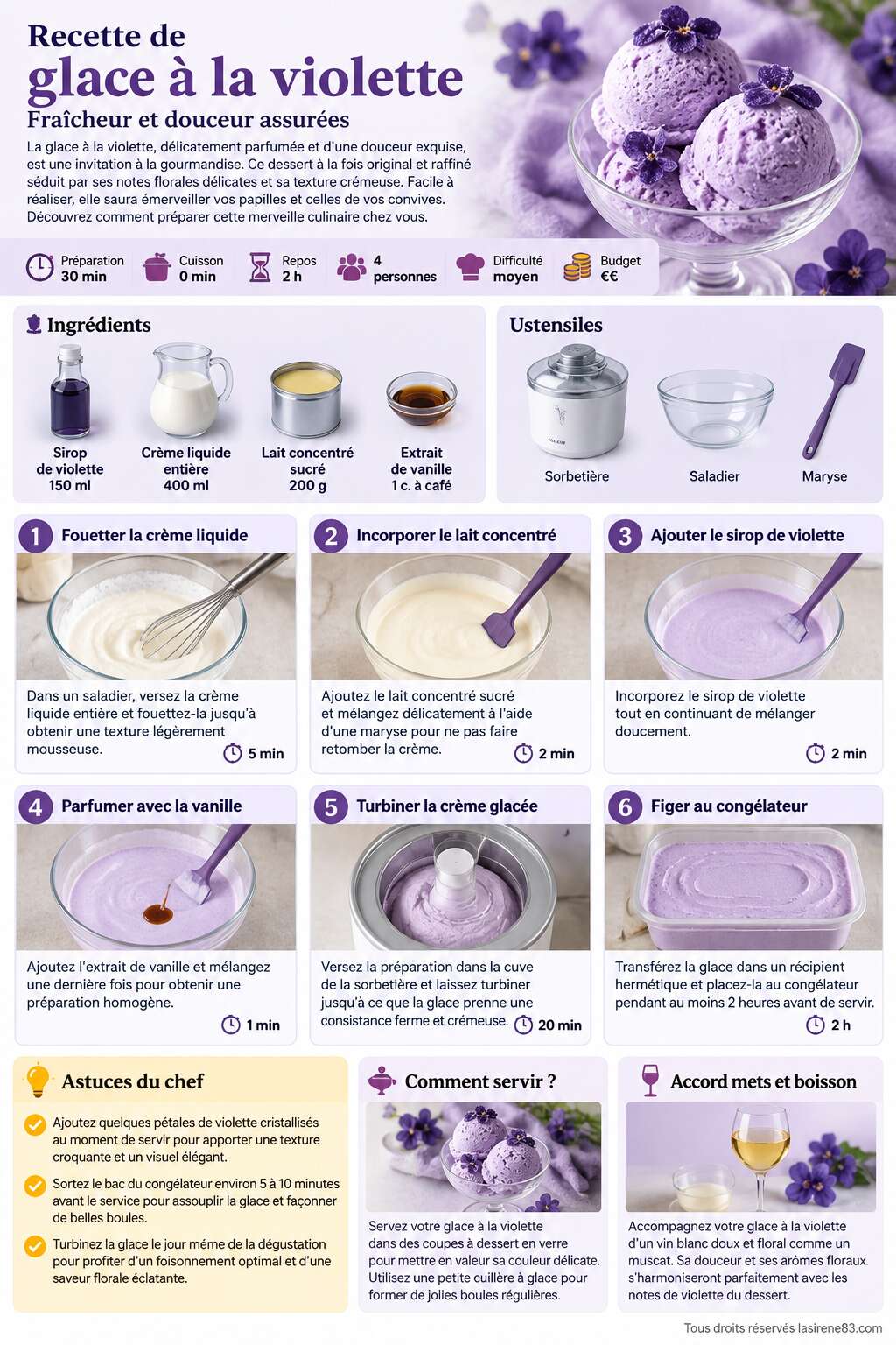 Fiche recette Recette de glace à la violette : fraîcheur et douceur assurées Fiche recette Recette de glace à la violette : fraîcheur et douceur assurées