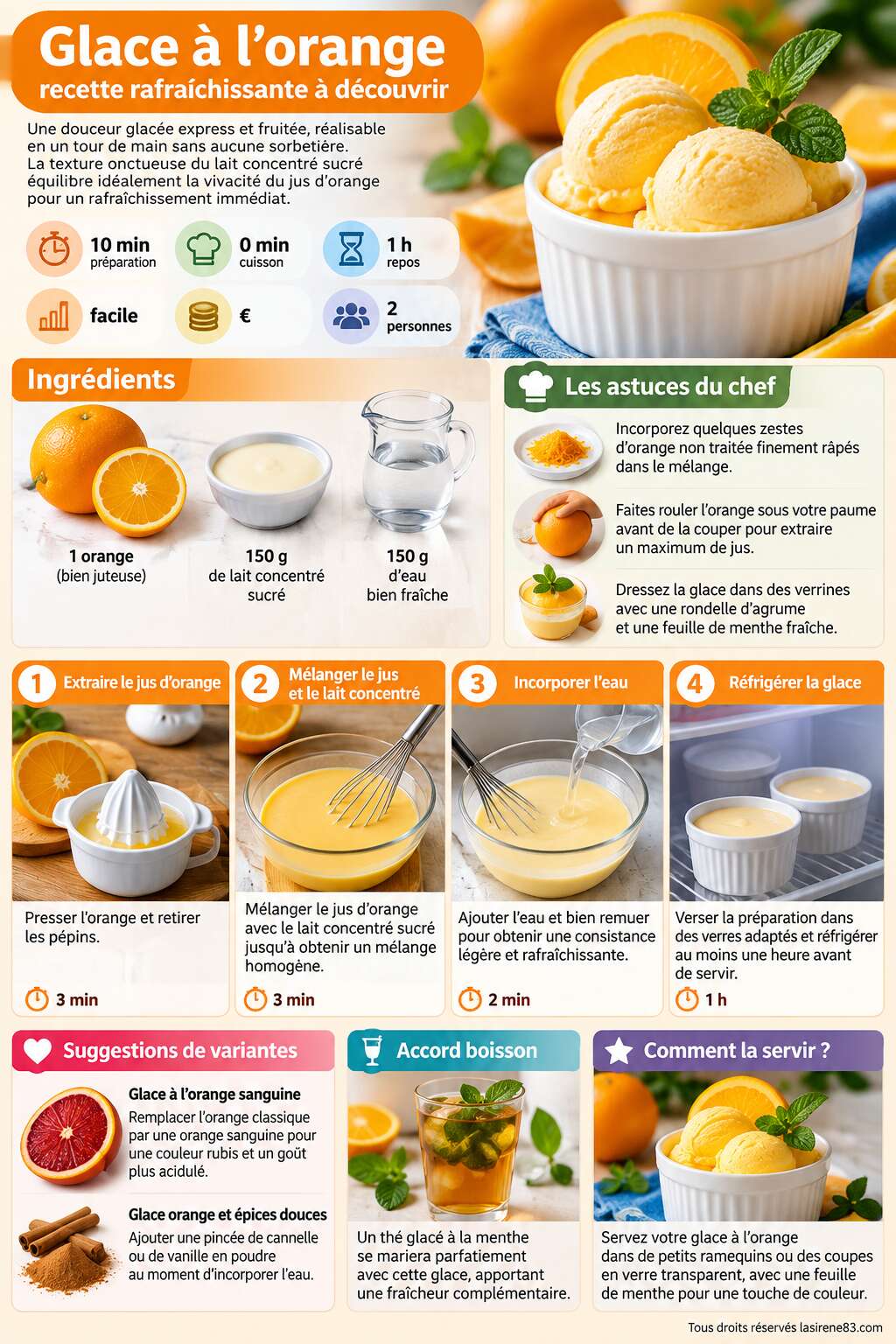 Fiche recette Glace à l'orange : recette rafraîchissante à découvrir Fiche recette Glace à l'orange : recette rafraîchissante à découvrir