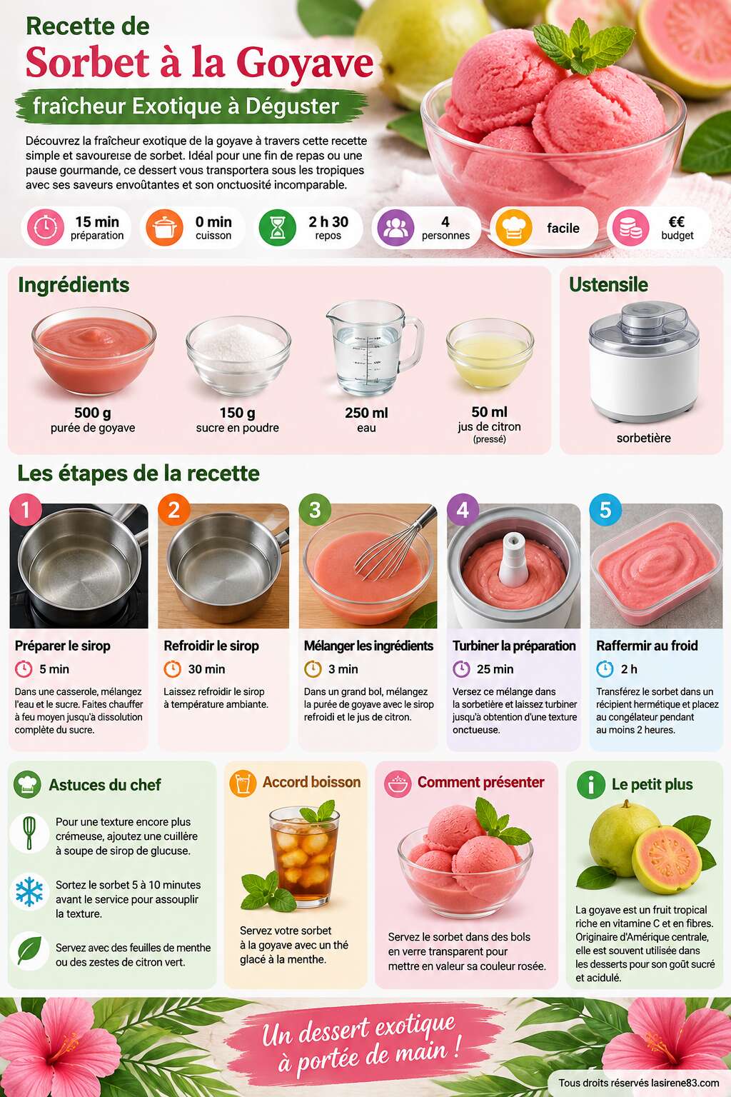 Fiche recette Recette de Sorbet à la Goyave : fraîcheur Exotique à Déguster Fiche recette Recette de Sorbet à la Goyave : fraîcheur Exotique à Déguster