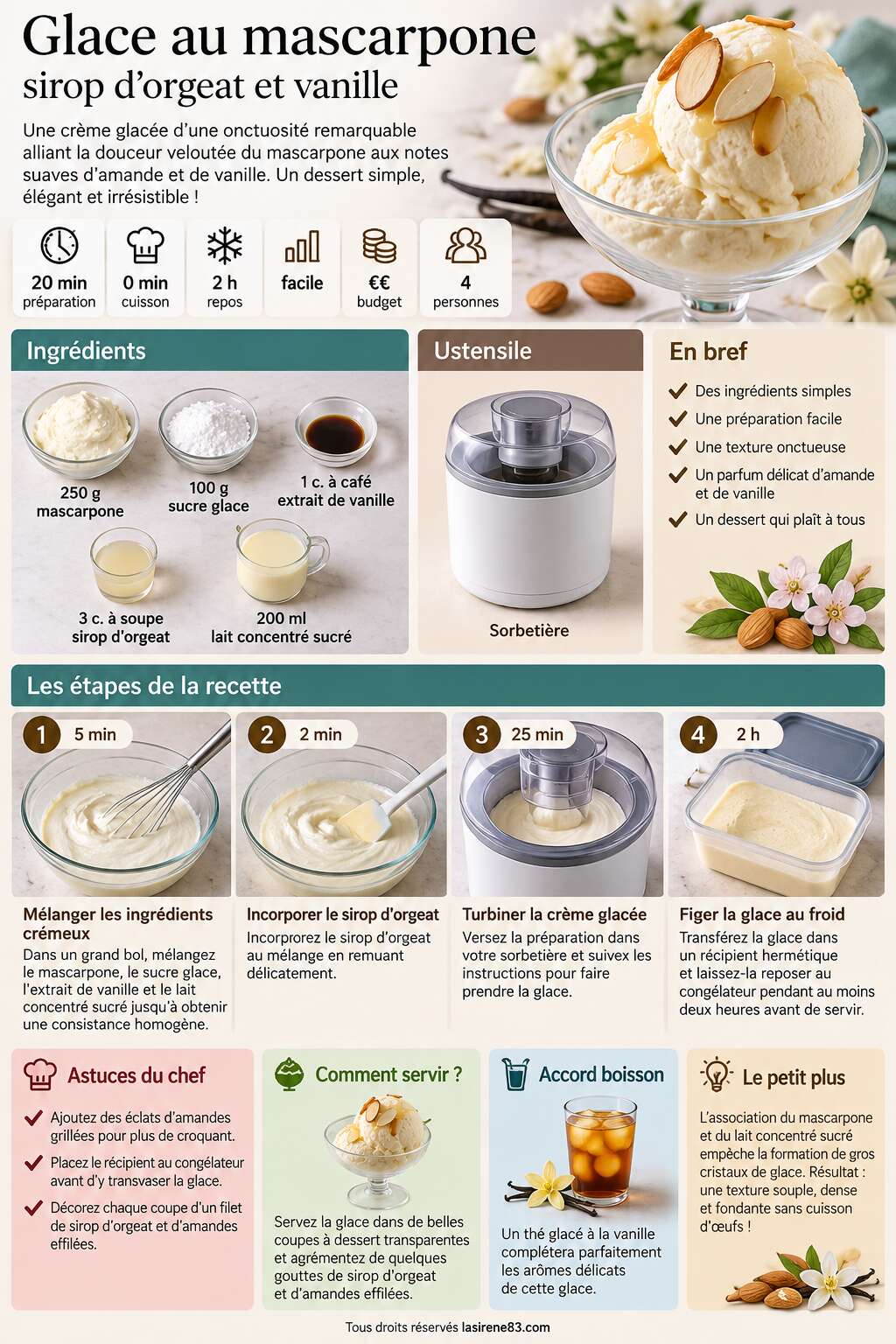 Fiche recette Recette de glace au mascarpone, sirop d'orgeat et vanille Fiche recette Recette de glace au mascarpone, sirop d'orgeat et vanille