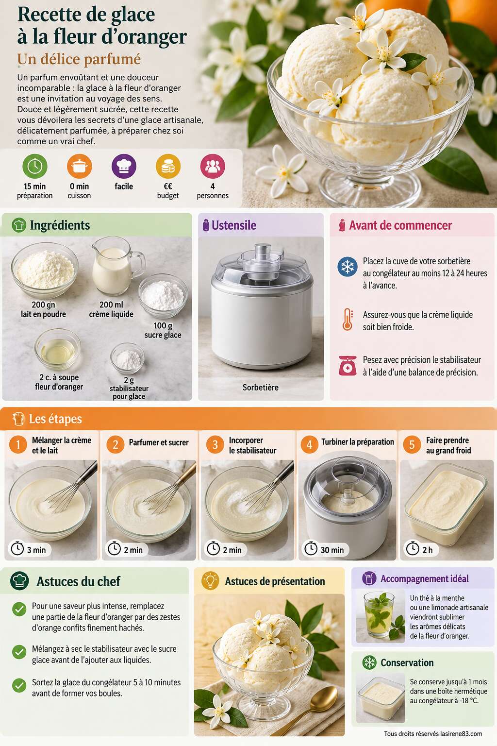 Fiche recette Recette de glace &agrave; la fleur d'oranger : un d&eacute;lice parfum&eacute;