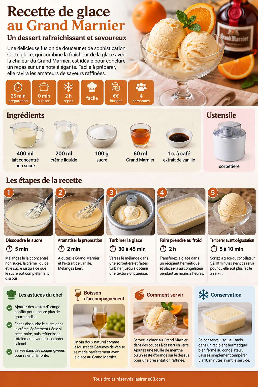 Fiche recette Recette de glace au Grand Marnier : un dessert rafra&icirc;chissant et savoureux