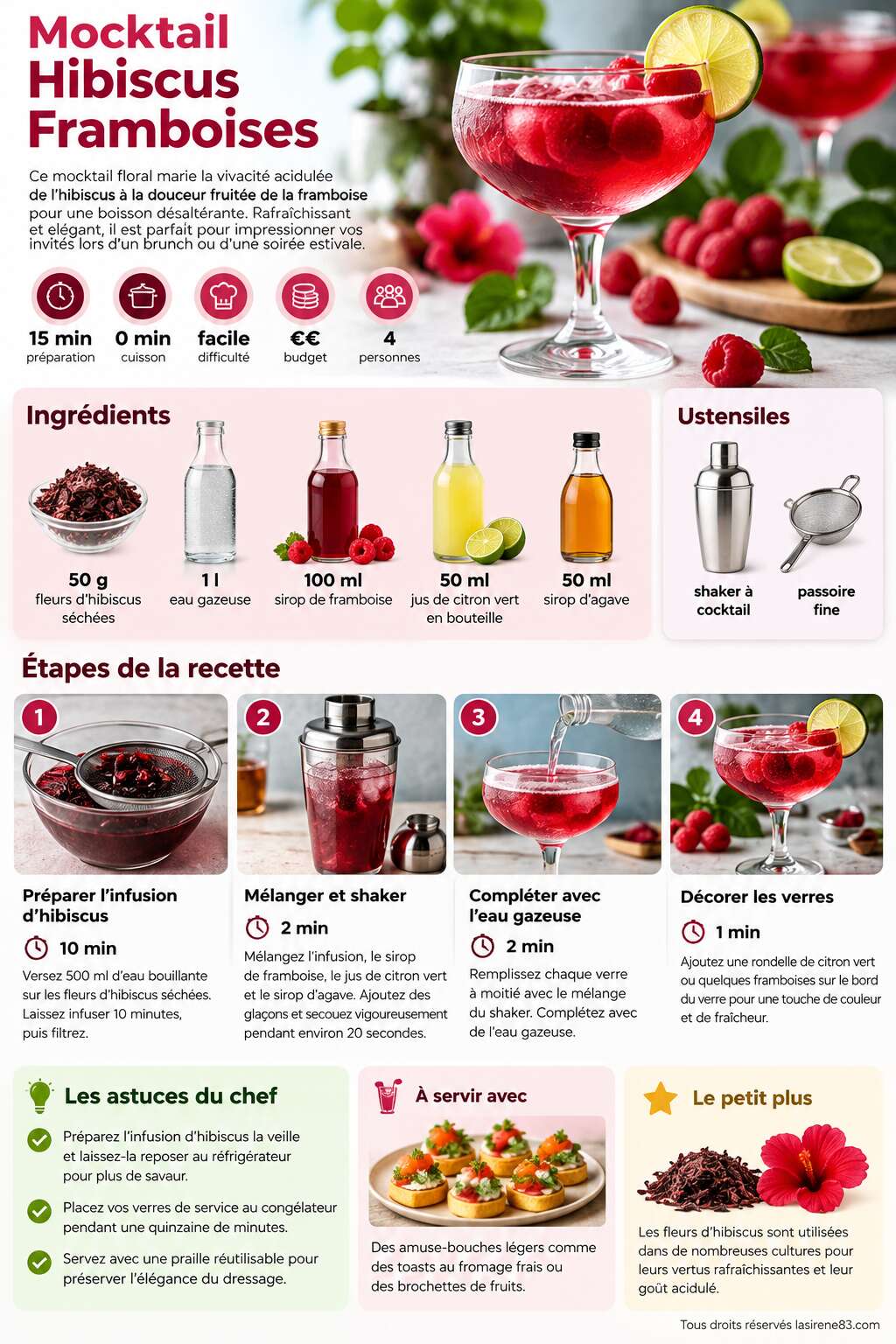 Fiche recette Recette Mocktail Hibiscus Framboises Fiche recette Recette Mocktail Hibiscus Framboises