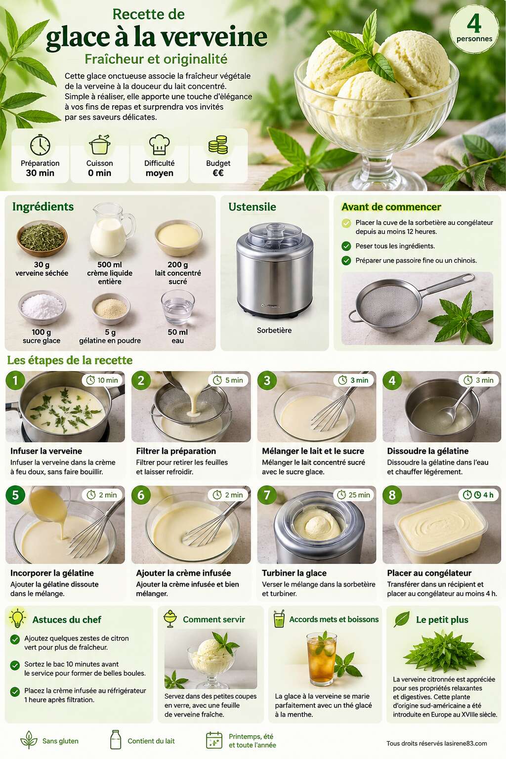 Fiche recette Recette de glace &agrave; la verveine : fra&icirc;cheur et originalit&eacute;