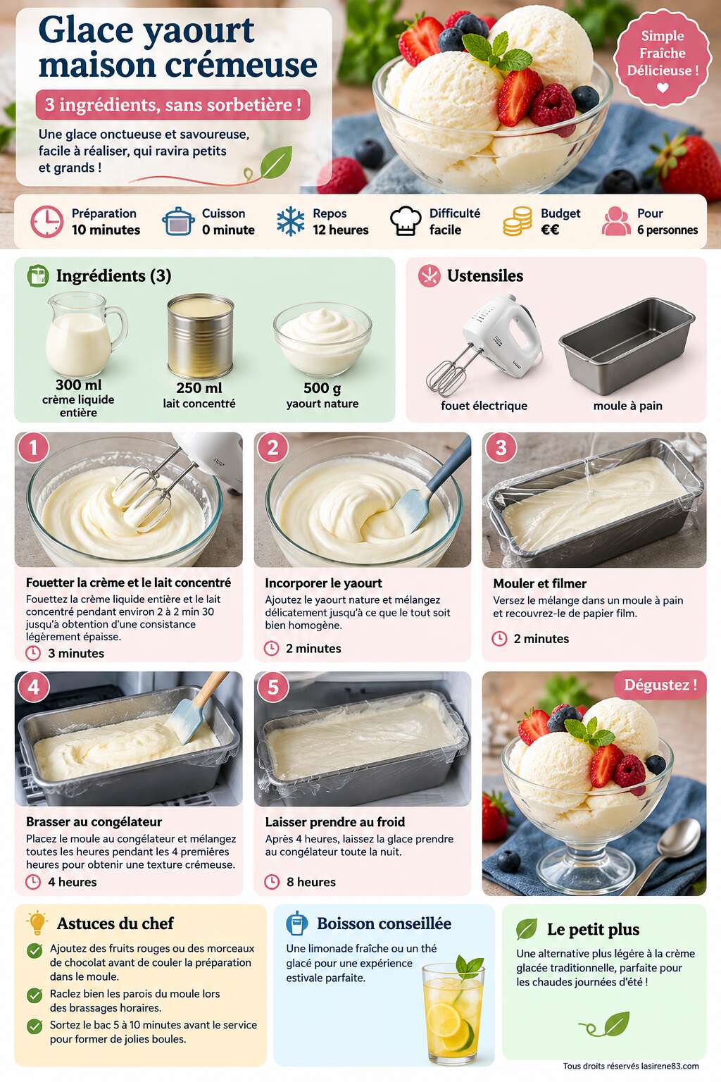 Fiche recette Glace yaourt maison crémeuse : 3 ingrédients, sans sorbetière ! Fiche recette Glace yaourt maison crémeuse : 3 ingrédients, sans sorbetière !