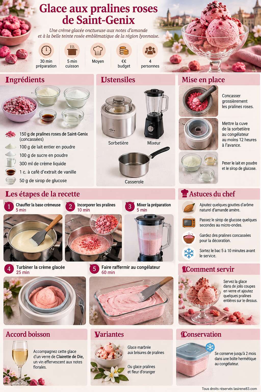 Fiche recette Recette de glace aux pralines roses de Saint-Genix Fiche recette Recette de glace aux pralines roses de Saint-Genix