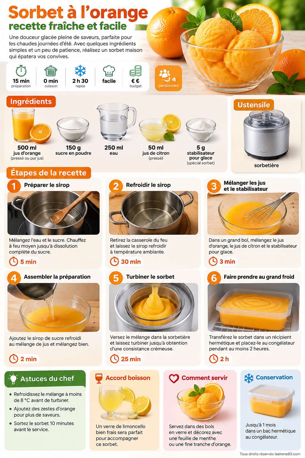 Fiche recette Sorbet à l'orange : recette fraîche et facile Fiche recette Sorbet à l'orange : recette fraîche et facile