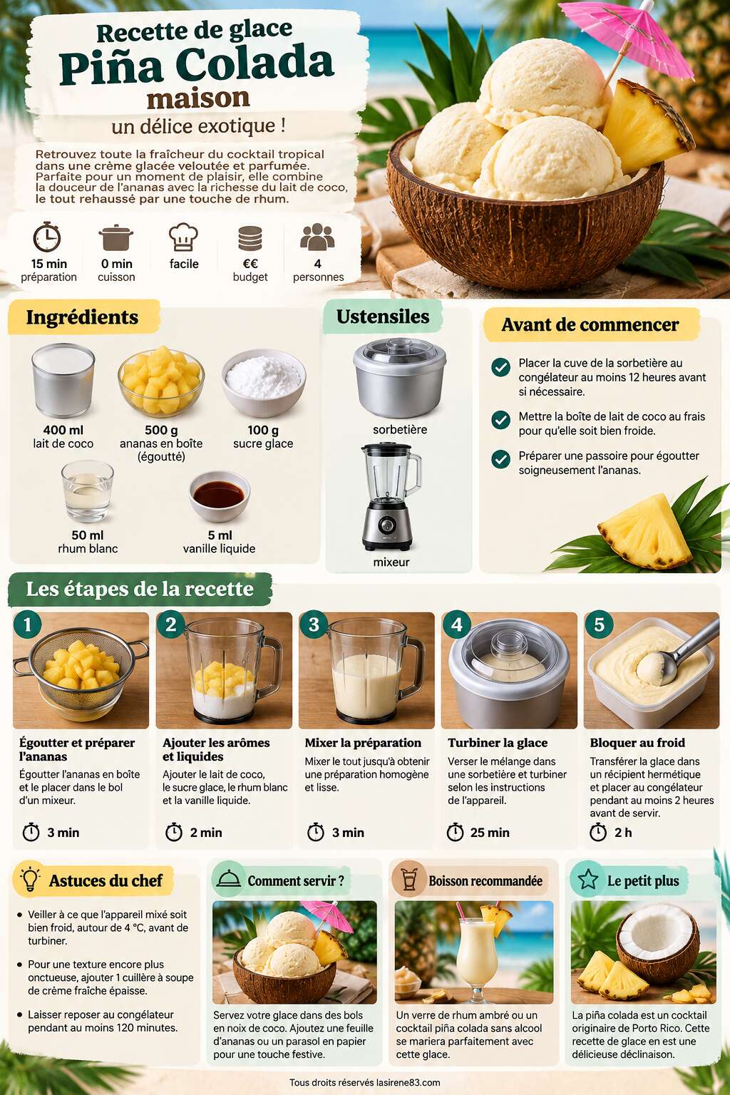 Fiche recette Recette de glace Pi&ntilde;a Colada maison : un d&eacute;lice exotique !