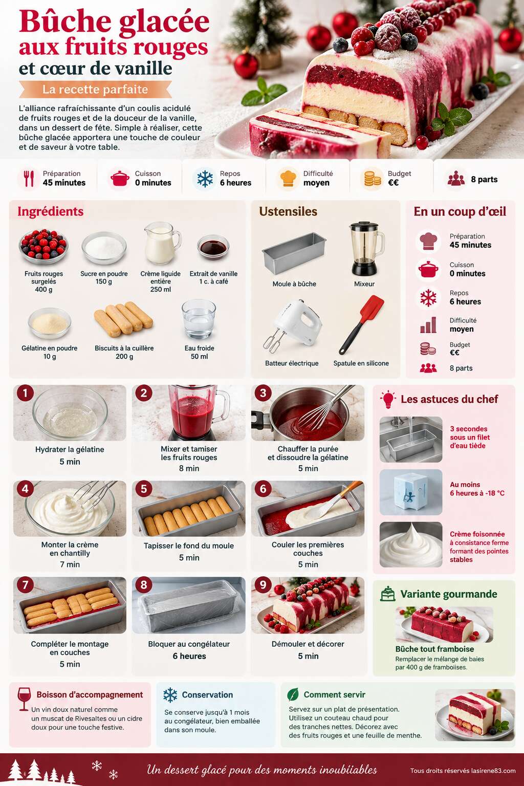 Fiche recette Bûche glacée aux fruits rouges et cœur de vanille : la recette parfaite Fiche recette Bûche glacée aux fruits rouges et cœur de vanille : la recette parfaite