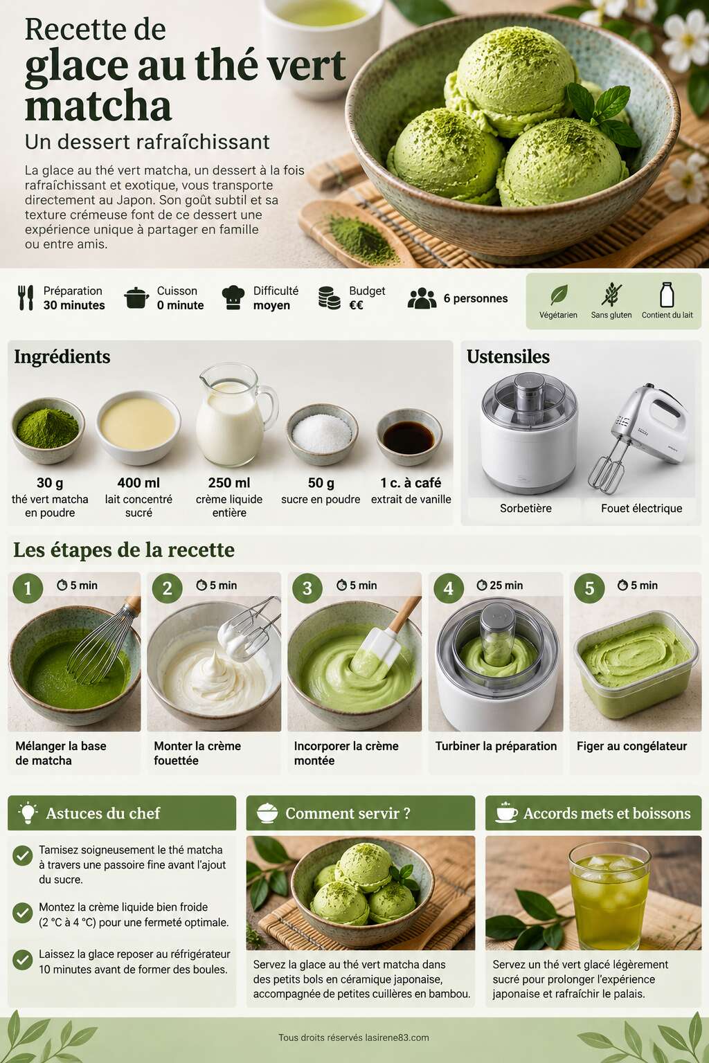 Fiche recette Recette de glace au thé vert matcha : un dessert rafraîchissant Fiche recette Recette de glace au thé vert matcha : un dessert rafraîchissant